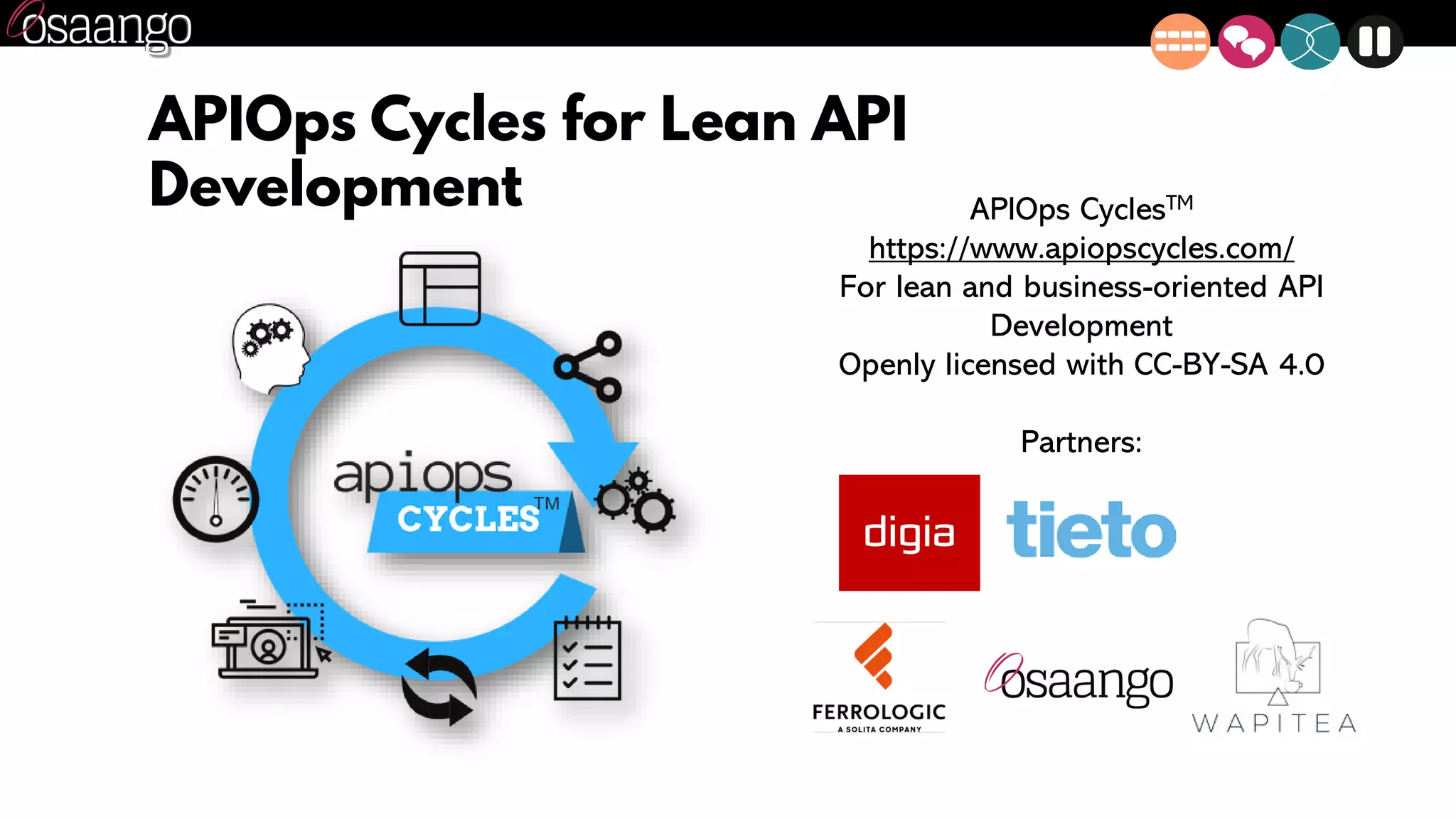 APIOps CyclesTM
https://www.apiopscycles.com/
For lean and business-oriented API
Development
Openly licensed with CC-BY-SA 4.0
Partners:
APIOps Cycles for Lean API
Development
 