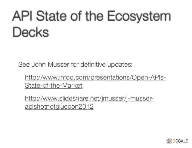 slideshare api