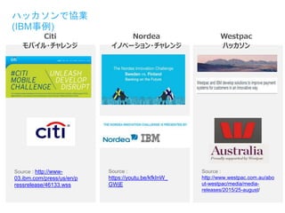 © 2015 IBM Corporation
Source : http://www-
03.ibm.com/press/us/en/p
ressrelease/46133.wss
Citi
モバイル・チャレンジ
Source :
https://youtu.be/kfkInW_
GWjE
Nordea
イノベーション・チャレンジ
Source :
http://www.westpac.com.au/abo
ut-westpac/media/media-
releases/2015/25-august/
Westpac
ハッカソン
ハッカソンで協業
(IBM事例)
 