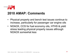2010 AMAP: Comments
• Physical property and bench test issues continue to
  increase, particularly for passenger car engine oils
• NOACK, CCS for fuel economy oils, HTHS & yield
  stress leading physical property issues although
  NOACK somewhat less




1220 L Street, NW • Washington, DC 20005-4070 • www.api.org   23
 