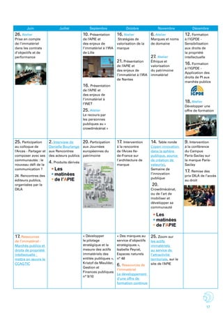 17
Juin Juillet Septembre Octobre Novembre Décembre
26. Atelier
Prise en compte
de l’immatériel
dans les contrats
d’objectifs et de
performance
10. Présentation
de l’APIE et
des enjeux de
l’immatériel à l’IRA
de Lille
16. Présentation
de l’APIE et
des enjeux de
l’immatériel à
l’INET
25. Atelier
Le recours par
les personnes
publiques au «
crowdmécénat »
16. Atelier
Stratégies de
valorisation de la
marque
21. Présentation
de l’APIE et
des enjeux de
l’immatériel à l’IRA
de Nantes
6. Atelier
Marques et noms
de domaine
27. Atelier
Éthique et
valorisation
du patrimoine
immatériel
12. Formation
à l’IGPDE -
Sensibilisation
aux droits de
la propriété
intellectuelle
16. Formation
à l’IGPDE -
Application des
droits de PI aux
marchés publics
18. Atelier
Développer une
offre de formation
25. Participation
au colloque de
l’Arces - Partager et
composer avec ses
communautés : le
nouveau défi de la
communication ?
26. Rencontres des
éditeurs publics,
organisées par la
DILA
2. Interview de
Danielle Bourlange
aux Rencontres
des acteurs publics
4. Produits dérivés
20. Participation
aux Journées
européennes du
patrimoine
17. Intervention
à la rencontre
de l’Arces Ile-
de-France sur
l’architecture de
marque
14. Table ronde
L’open innovation
dans la sphère
publique, source
de création de
valeur(s).
Semaine de
l’innovation
publique
20.
Crowdmécénat,
ou de l’art de
mobiliser et
développer sa
communauté
9. Intervention
à la conférence
du Campus
Paris-Saclay sur
la marque Paris-
Saclay
17. Remise des
prix DILA de l’accès
au droit
17. Ressources
de l’immatériel -
Marchés publics et
droits de propriété
intellectuelle :
mettre en œuvre le
CCAGTIC
« Développer
le pilotage
stratégique et la
mesure des actifs
immatériels des
entités publiques »,
Kristof de Meulder,
Gestion et
Finances publiques
n° 9/10
« Des marques au
service d’objectifs
stratégiques »,
Isabelle Peyrat,
Espaces naturels
n° 48
6. Ressources de
l’immatériel
Le développement
d’une offre de
formation continue
25. Zoom sur
les actifs
immatériels
au service de
l’attractivité
territoriale, sur le
site de l’APIE
 