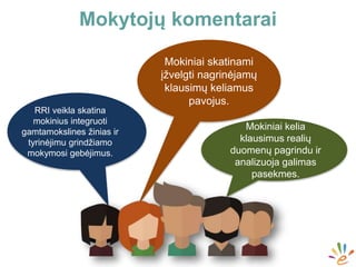 RRI veikla skatina
mokinius integruoti
gamtamokslines žinias ir
tyrinėjimu grindžiamo
mokymosi gebėjimus.
Mokiniai skatinami
įžvelgti nagrinėjamų
klausimų keliamus
pavojus.
Mokiniai kelia
klausimus realių
duomenų pagrindu ir
analizuoja galimas
pasekmes.
Mokytojų komentarai
 