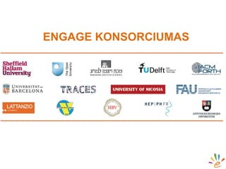 ENGAGE KONSORCIUMAS
 