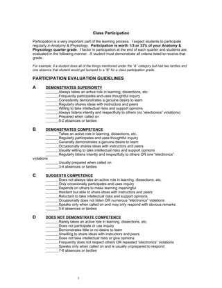 Class Participation

Participation is a very important part of the learning process. I expect students to participate
regularly in Anatomy & Physiology. Participation is worth 1/3 or 33% of your Anatomy &
Physiology quarter grade. I factor in participation at the end of each quarter and students are
evaluated in the following manner. A student must demonstrate all criteria listed to receive that
grade.

For example, if a student does all of the things mentioned under the “A” category but had two tardIes and
one absence that student would get bumped to a “B” for a class participation grade.

PARTICIPATION EVALUATION GUIDELINES

A       DEMONSTRATES SUPERIORITY
             Always takes an active role in learning, dissections, etc.
             Frequently participates and uses thoughtful inquiry
             Consistently demonstrates a genuine desire to learn
             Regularly shares ideas with instructors and peers
             Willing to take intellectual risks and support opinions
             Always listens intently and respectfully to others (no “electronics” violations)
             Prepared when called on
             0-2 absences or tardies

B        DEMONSTRATES COMPETENCE
              Takes an active role in learning, dissections, etc.
              Regularly participates and uses thoughtful inquiry
              Generally demonstrates a genuine desire to learn
              Occasionally shares ideas with instructors and peers
              Usually willing to take intellectual risks and support opinions
              Regularly listens intently and respectfully to others OR one “electronics”
violations
              Usually prepared when called on
              3-4 absences or tardies

C       SUGGESTS COMPETENCE
             Does not always take an active role in learning, dissections, etc.
             Only occasionally participates and uses inquiry
             Depends on others to make learning meaningful
             Hesitant but able to share ideas with instructors and peers
             Reluctant to take intellectual risks and support opinions
             Occasionally does not listen OR numerous “electronics” violations
             Speaks only when called on and may only respond with obvious remarks
             5-6 absences or tardies

D       DOES NOT DEMONSTRATE COMPETENCE
              Rarely takes an active role in learning, dissections, etc.
              Does not participate or use inquiry
              Demonstrates little or no desire to learn
              Unwilling to share ideas with instructors and peers
              Does not take intellectual risks or give opinions
              Frequently does not respect others OR repeated “electronics” violations
              Speaks only when called on and is usually unprepared to respond
              7-8 absences or tardies
 