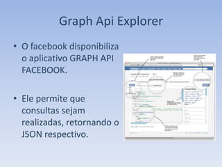 Graph Api Explorer
• O facebook disponibiliza
  o aplicativo GRAPH API
  FACEBOOK.

• Ele permite que
  consultas sejam
  realizadas, retornando o
  JSON respectivo.
 