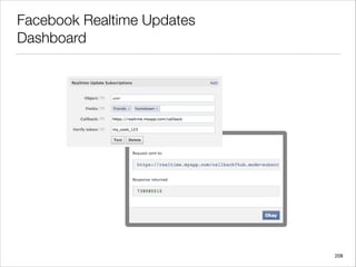 Facebook Realtime Updates
Dashboard

208

 