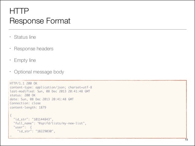 facebook date format api facebook date format api