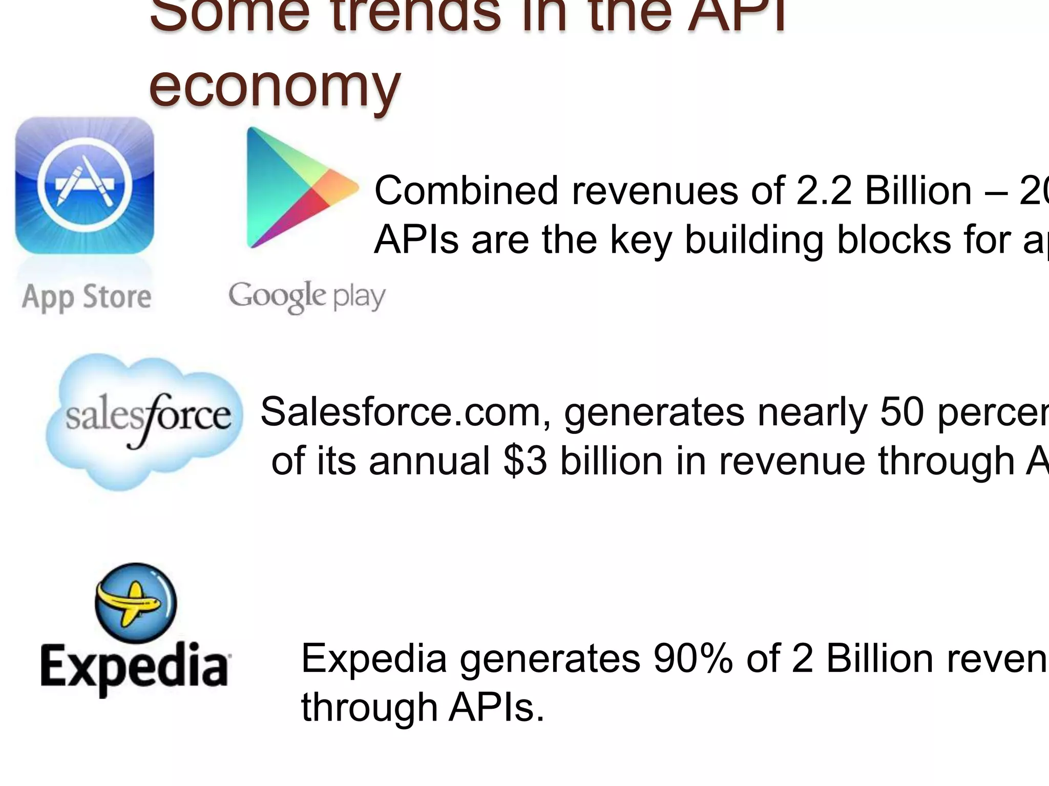 Some trends in the API 
economy 
Combined revenues of 2.2 Billion – 2013 
APIs are the key building blocks for apps. 
Salesforce.com, generates nearly 50 percent 
of its annual $3 billion in revenue through APIs 
Expedia generates 90% of 2 Billion revenues 
through APIs. 
 
