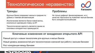 8/9
Технологическое неравенство
Тренды
Ключевые изменения от внедрения открытого API
Равный доступ к новым технологиям для крупных и малых банков
Новый уровень возможностей для технологических компаний при работе с малыми банками
Рост конкуренции между банками
Крупные банки опережают малые и средние по
уровню и темпам автоматизации
Исключением являются банки новой волны,
изначально сделавшие ставку на ИТ
Технологическая зрелость является одним из
ключевых конкурентных преимуществ
Проблемы
Не только дефицит финансирования, но и
качество персонала не позволяет малым банкам
быть конкурентоспособными
 