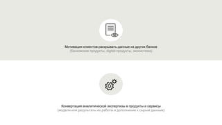 Мотивация клиентов раскрывать данные из других банков
(банковские продукты, digital-продукты, экосистема)
Конвертация аналитической экспертизы в продукты и сервисы
(модели или результаты их работы в дополнение к сырым данным)
 