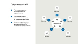 Реализация сервисов
под определенные
задачи/проекты
Реализация сервисов
различными командами/
на различных технологиях
Создание инфраструктуры
функционирования при
реализации каждого сервиса
Ситуационные API
Предприятие
Партнер Партнер
Партнер
Партнер
Партнер
 