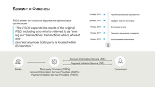 Банкинг и Финансы
“The PSD2 expands the reach of the original
PSD, including also what is referred to as “one
leg out” transactions: transactions where at least
one
(and not anymore both) party is located within
EU borders.”
PSD2 влияет не только на европейские финансовые
организации:
Banks Third-party Providers (TPPs)
Account Information Service Providers (ASIPs)
Payment Initiation Service Providers (PISPs)
Consumers
Account Information Service (AIS)
Payment Initiation Service (PIS)
Октябрь 2015
Декабрь 2015
Январь 2016
Январь 2017
Начало 2018
Принят Европейским парламентом
Одобрен советом министров
Вступление в силу
Принятие технических стандартов
Использование обязательно
 