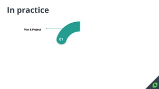 In practice
Plan & Project
01
 