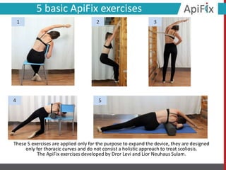 5 basic ApiFix exercises
1 2 3
4 5
These 5 exercises are applied only for the purpose to expand the device, they are designed
only for thoracic curves and do not consist a holistic approach to treat scoliosis.
The ApiFix exercises developed by Dror Levi and Lior Neuhaus Sulam.
 