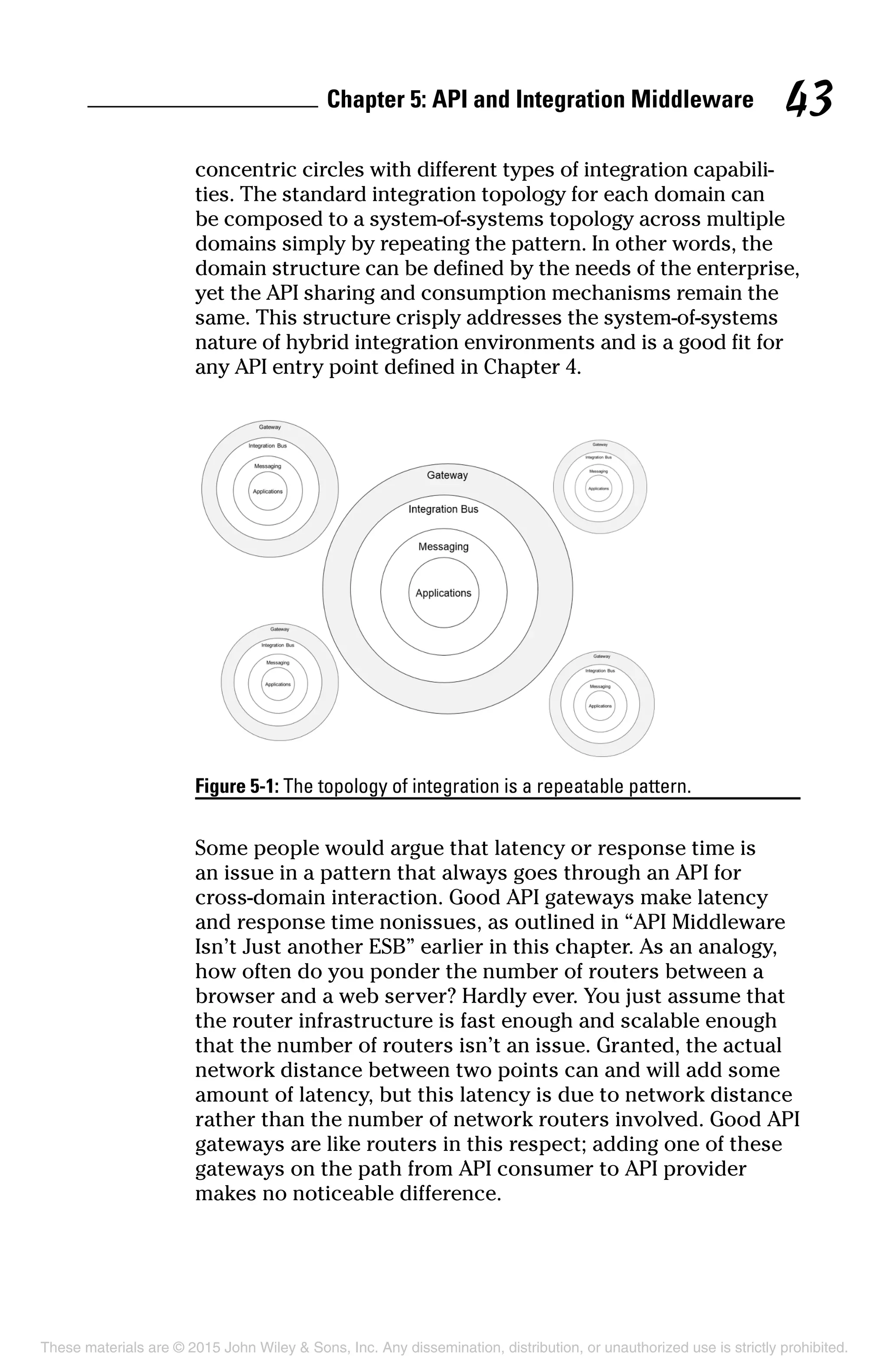 Chapter 5: API and Integration Middleware 43
concentric circles with different types of integration capabili-
ties. The standard integration topology for each domain can
be composed to a system-of-systems topology across multiple
domains simply by repeating the pattern. In other words, the
domain structure can be defined by the needs of the enterprise,
yet the API sharing and consumption mechanisms remain the
same. This structure crisply addresses the system-of-systems
nature of hybrid integration environments and is a good fit for
any API entry point defined in Chapter 4.
Figure 5-1: The topology of integration is a repeatable pattern.
Some people would argue that latency or response time is
an issue in a pattern that always goes through an API for
cross-domain interaction. Good API gateways make latency
and response time nonissues, as outlined in “API Middleware
Isn’t Just another ESB” earlier in this chapter. As an analogy,
how often do you ponder the number of routers between a
browser and a web server? Hardly ever. You just assume that
the router infrastructure is fast enough and scalable enough
that the number of routers isn’t an issue. Granted, the actual
network distance between two points can and will add some
amount of latency, but this latency is due to network distance
rather than the number of network routers involved. Good API
gateways are like routers in this respect; adding one of these
gateways on the path from API consumer to API provider
makes no noticeable difference.
These materials are © 2015 John Wiley  Sons, Inc. Any dissemination, distribution, or unauthorized use is strictly prohibited.
 