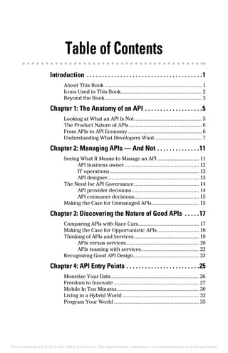 Table of Contents
Introduction .  .  .  .  .  .  .  .  .  .  .  .  .  .  .  .  .  .  .  .  .  .  .  .  .  .  .  .  .  .  .  .  .  .  .  .  .  . 1
About This Book......................................................................... 1
Icons Used in This Book............................................................. 2
Beyond the Book......................................................................... 3
Chapter 1: The Anatomy of an API.  .  .  .  .  .  .  .  .  .  .  .  .  .  .  .  .  .  . 5
Looking at What an API Is Not................................................... 5
The Product Nature of APIs....................................................... 6
From APIs to API Economy........................................................ 6
Understanding What Developers Want.................................... 7
Chapter 2: Managing APIs — And Not.  .  .  .  .  .  .  .  .  .  .  .  .  . 11
Seeing What It Means to Manage an API................................ 11
API business owner........................................................ 12
IT operations................................................................... 13
API designer.................................................................... 13
The Need for API Governance................................................. 14
API provider decisions................................................... 14
API consumer decisions................................................ 15
Making the Case for Unmanaged APIs.................................... 15
Chapter 3: Discovering the Nature of Good APIs .  .  .  .  . 17
Comparing APIs with Race Cars.............................................. 17
Making the Case for Opportunistic APIs................................ 18
Thinking of APIs and Services................................................. 19
APIs versus services....................................................... 20
APIs teaming with services............................................ 22
Recognizing Good API Design................................................. 22
Chapter 4: API Entry Points.  .  .  .  .  .  .  .  .  .  .  .  .  .  .  .  .  .  .  .  .  .  .  . 25
Monetize Your Data.................................................................. 26
Freedom to Innovate................................................................ 27
Mobile In Ten Minutes.............................................................. 30
Living in a Hybrid World.......................................................... 32
Program Your World................................................................ 35
These materials are © 2015 John Wiley & Sons, Inc. Any dissemination, distribution, or unauthorized use is strictly prohibited.
 