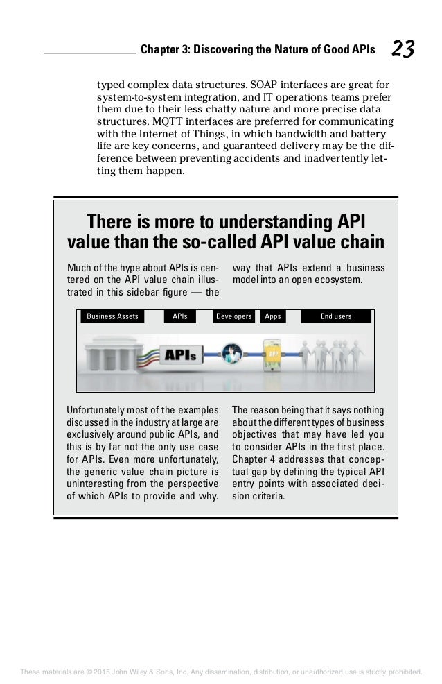 api for dummies