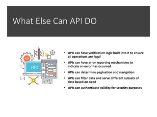Explaining API For Dummies | PPT