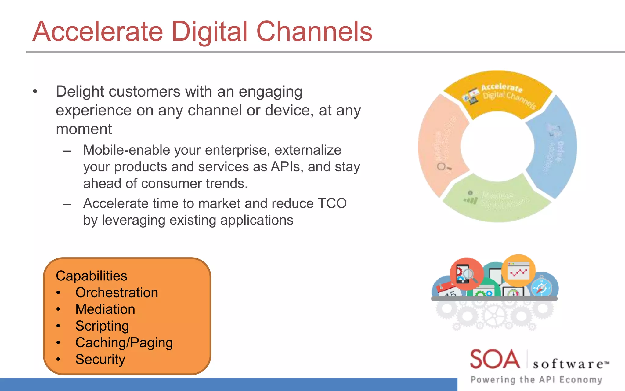 Accelerate Digital Channels 
• Delight customers with an engaging 
experience on any channel or device, at any 
moment 
– Mobile-enable your enterprise, externalize 
your products and services as APIs, and stay 
ahead of consumer trends. 
– Accelerate time to market and reduce TCO 
by leveraging existing applications 
Capabilities 
• Orchestration 
• Mediation 
• Scripting 
• Caching/Paging 
• Security 
 