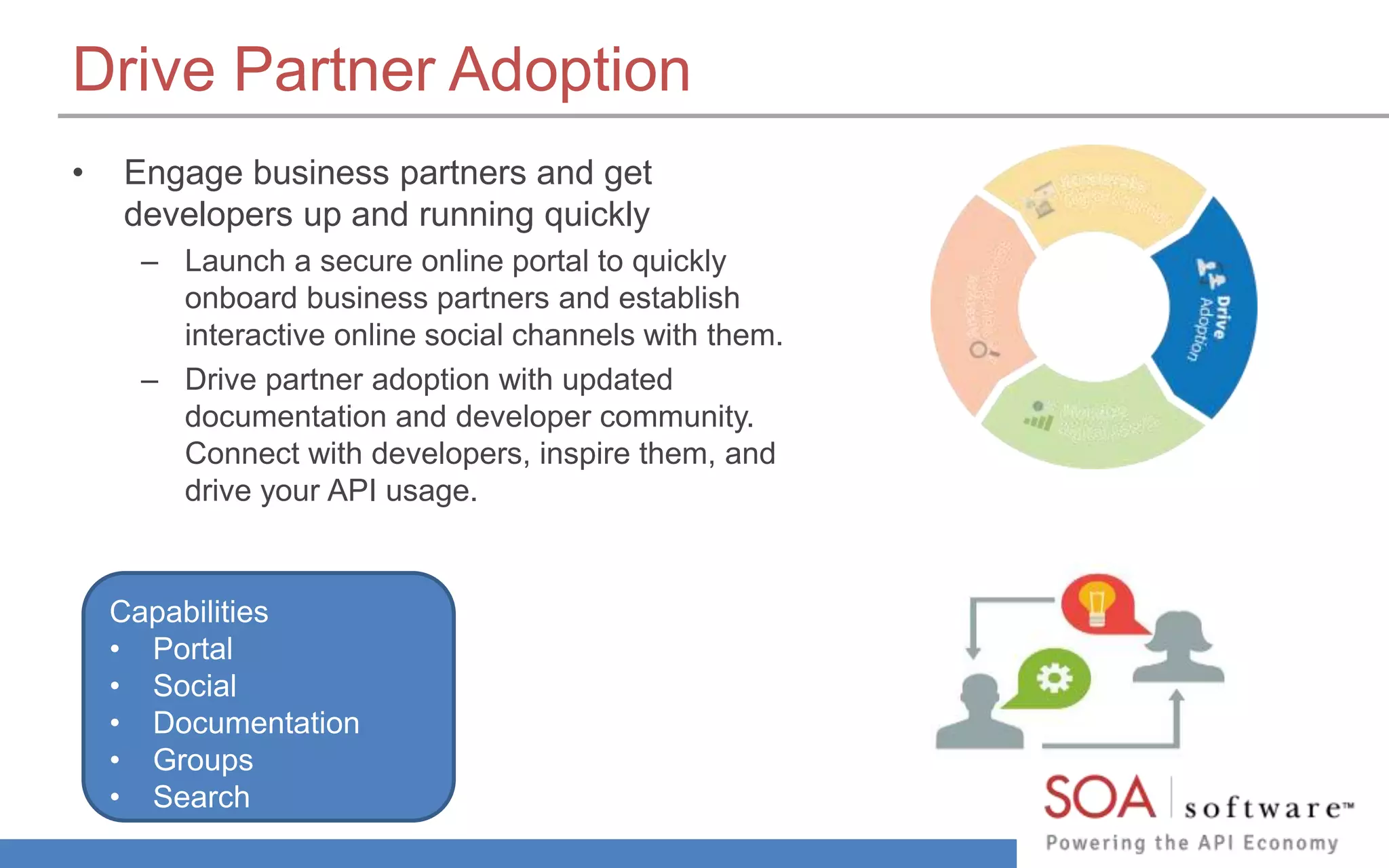 Drive Partner Adoption 
• Engage business partners and get 
developers up and running quickly 
– Launch a secure online portal to quickly 
onboard business partners and establish 
interactive online social channels with them. 
– Drive partner adoption with updated 
documentation and developer community. 
Connect with developers, inspire them, and 
drive your API usage. 
Capabilities 
• Portal 
• Social 
• Documentation 
• Groups 
• Search 
 