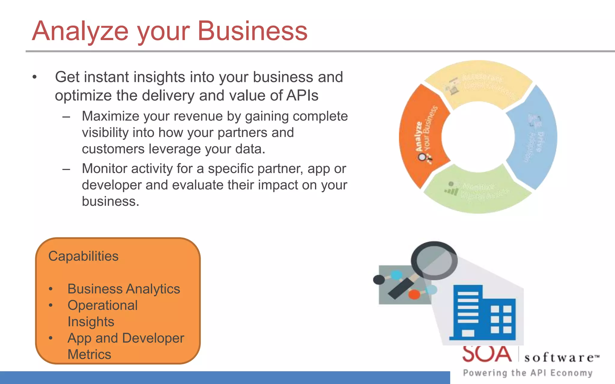 Analyze your Business 
• Get instant insights into your business and 
optimize the delivery and value of APIs 
– Maximize your revenue by gaining complete 
visibility into how your partners and 
customers leverage your data. 
– Monitor activity for a specific partner, app or 
developer and evaluate their impact on your 
business. 
Capabilities 
• Business Analytics 
• Operational 
Insights 
• App and Developer 
Metrics 
 