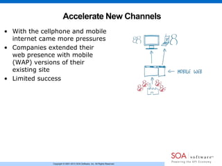 Copyright © 2001-2013 SOA Software, Inc. All Rights Reserved.
Accelerate New Channels
• With the cellphone and mobile
internet came more pressures
• Companies extended their
web presence with mobile
(WAP) versions of their
existing site
• Limited success
 