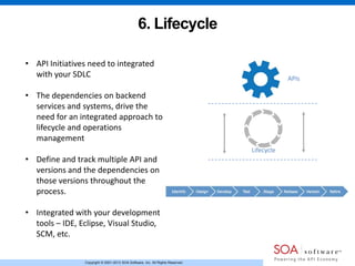 Copyright © 2001-2013 SOA Software, Inc. All Rights Reserved.
6. Lifecycle
• API Initiatives need to integrated
with your SDLC
• The dependencies on backend
services and systems, drive the
need for an integrated approach to
lifecycle and operations
management
• Define and track multiple API and
versions and the dependencies on
those versions throughout the
process.
• Integrated with your development
tools – IDE, Eclipse, Visual Studio,
SCM, etc.
APIs
Lifecycle
 