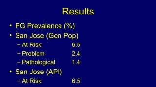 Results
• PG Prevalence (%)
• San Jose (Gen Pop)
– At Risk: 6.5
– Problem 2.4
– Pathological 1.4
• San Jose (API)
– At Risk: 6.5
 