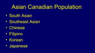 Asian Canadian Population
• South Asian
• Southeast Asian
• Chinese
• Filipino
• Korean
• Japanese
 