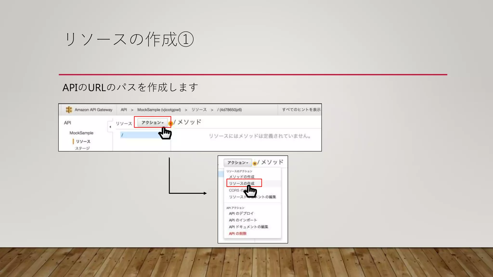 リソースの作成①
APIのURLのパスを作成します
 