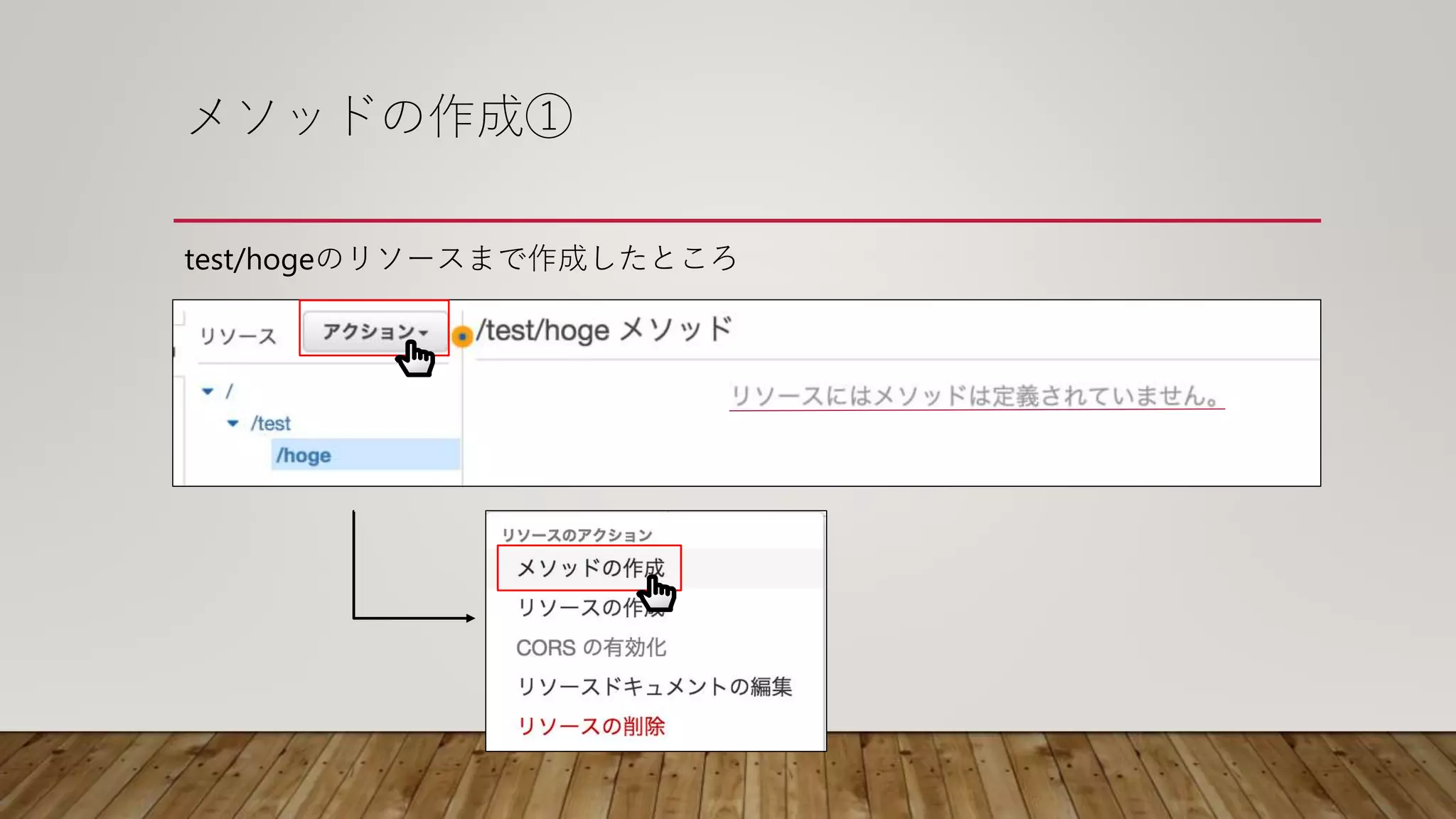 メソッドの作成①
test/hogeのリソースまで作成したところ
 