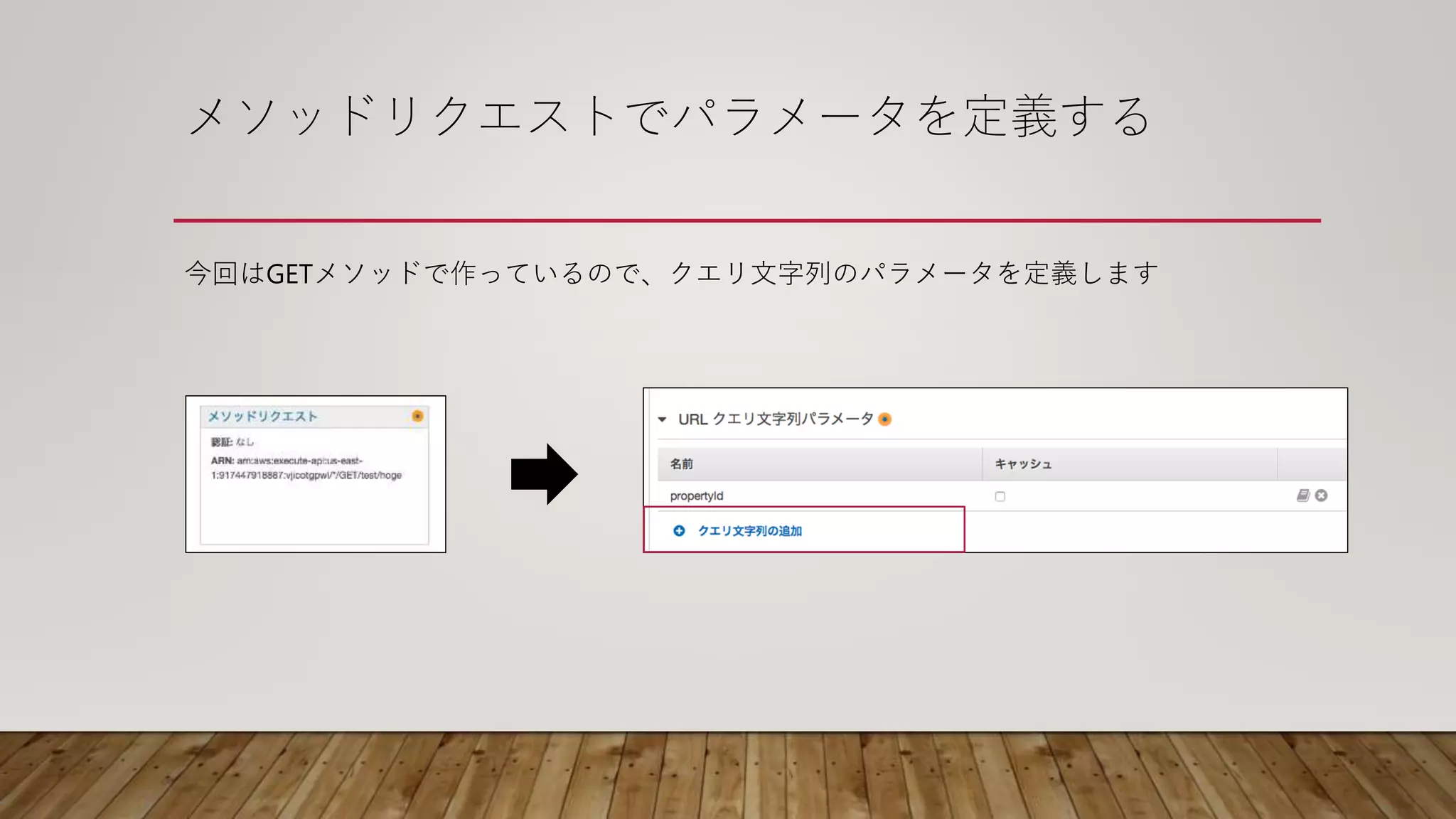 メソッドリクエストでパラメータを定義する
今回はGETメソッドで作っているので、クエリ文字列のパラメータを定義します
 