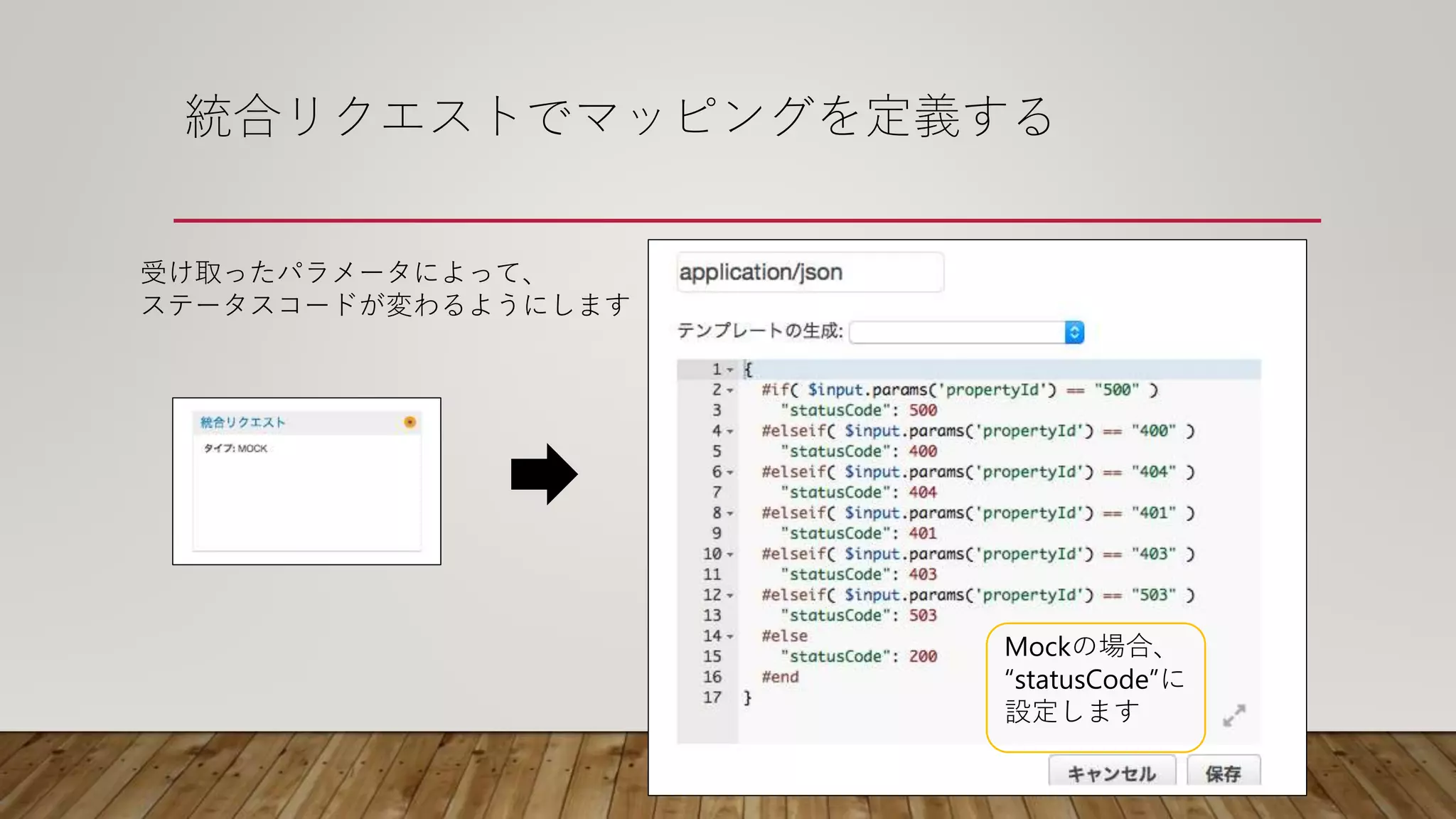 統合リクエストでマッピングを定義する
受け取ったパラメータによって、
ステータスコードが変わるようにします
Mockの場合、
“statusCode”に
設定します
 