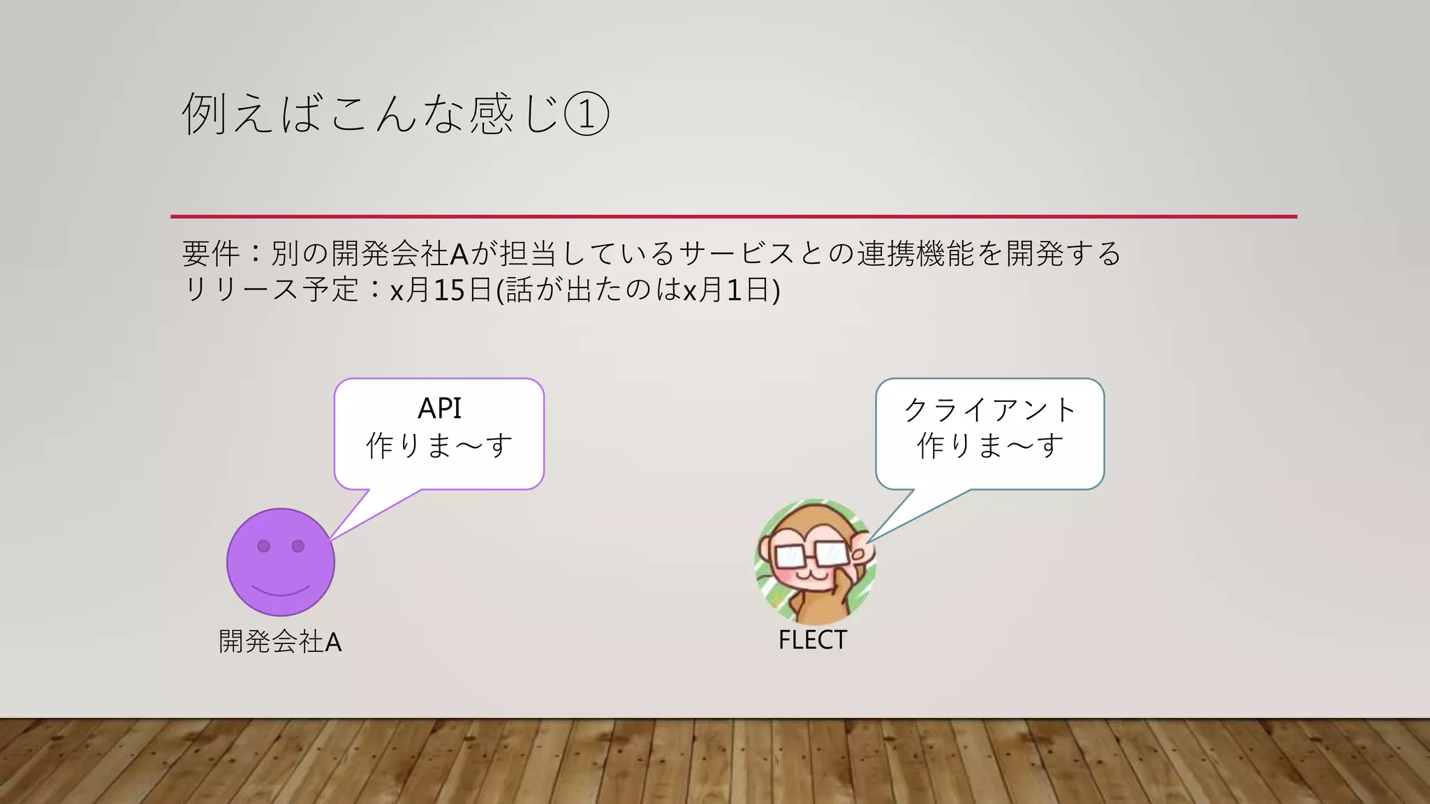 例えばこんな感じ①
要件：別の開発会社Aが担当しているサービスとの連携機能を開発する
リリース予定：x月15日(話が出たのはx月1日)
API
作りま〜す
クライアント
作りま〜す
開発会社A FLECT
 