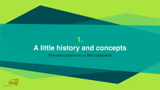 1.
A little history and concepts
Pre-microservice -> Microservice
 