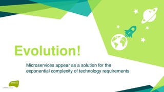Evolution!
Microservices appear as a solution for the
exponential complexity of technology requirements
 