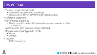 www.domstamand.com@DOMZE DOMZE
Les enjeux
• Plusieurs services/endpoints
• Couplement des applications aux services
• Les applications doivent connaitre les services spécifiques
• Différents protocoles
• Performance du réseau
• Plusieurs requêtes (server-side/spa apps) vs quelques requêtes (mobiles)
• Roundtrips!
• Microservices sont distribués(load-balanced)
• Regroupement par types de clients
• Mobile
• Desktop
• Securité
• DDOS par exemple
 