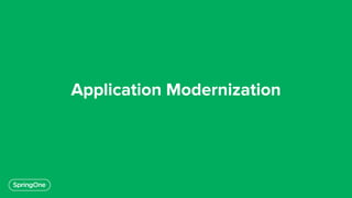 Application Modernization
 