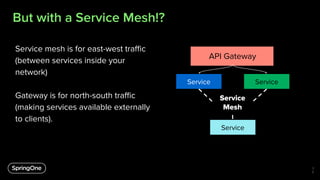 But with a Service Mesh!?
Service mesh is for east-west traﬃc
(between services inside your
network)
Gateway is for north-south traﬃc
(making services available externally
to clients).
3
6
Service
API Gateway
Service
Service
Service
Mesh
 