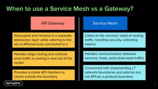 When to use a Service Mesh vs a Gateway?
4
0
API Gateway
Caters to the services’ need of routing
traﬃc, handling security, collecting
metrics
Service Mesh
Decoupled and remains in a separate,
abstraction layer while catering to the
set of APIs/services connected to it
Handles communication between
services, hosts, ports (east-west traﬃc)
Handles edge routing and controls
what traﬃc is coming in and out of the
cluster
Provides a stable API interface to
clients outside the boundary
Concerned with implementing L7
network boundaries and policies but
not API (as a product) boundary
 