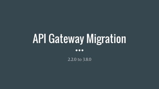 Api Gateway Migration Ppt Api Gateway Migration Ppt