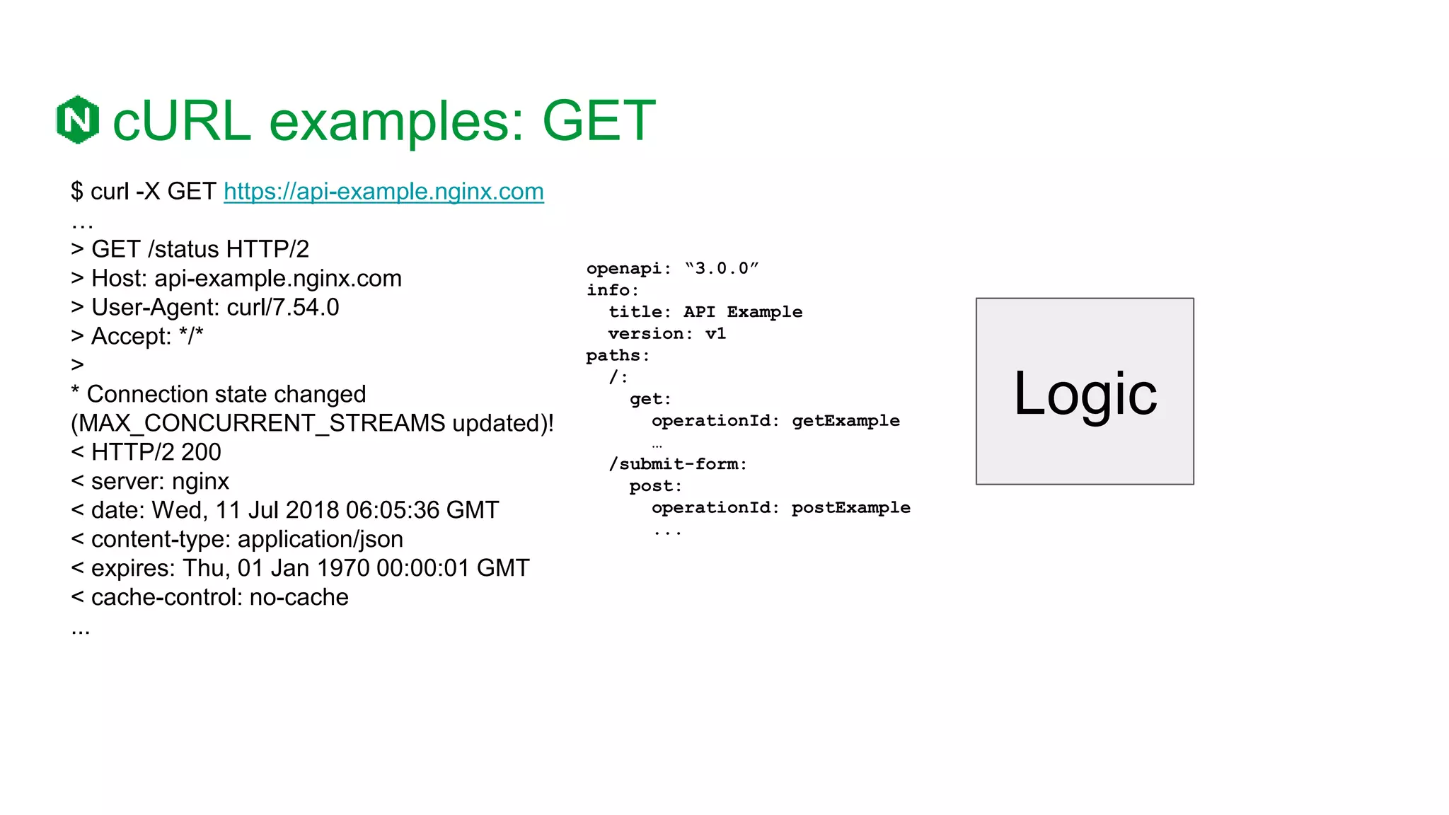 openapi: “3.0.0”
info:
title: API Example
version: v1
paths:
/:
get:
operationId: getExample
…
/submit-form:
post:
operationId: postExample
...
cURL examples: GET
$ curl -X GET https://api-example.nginx.com
…
> GET /status HTTP/2
> Host: api-example.nginx.com
> User-Agent: curl/7.54.0
> Accept: */*
>
* Connection state changed
(MAX_CONCURRENT_STREAMS updated)!
< HTTP/2 200
< server: nginx
< date: Wed, 11 Jul 2018 06:05:36 GMT
< content-type: application/json
< expires: Thu, 01 Jan 1970 00:00:01 GMT
< cache-control: no-cache
...
Logic
 