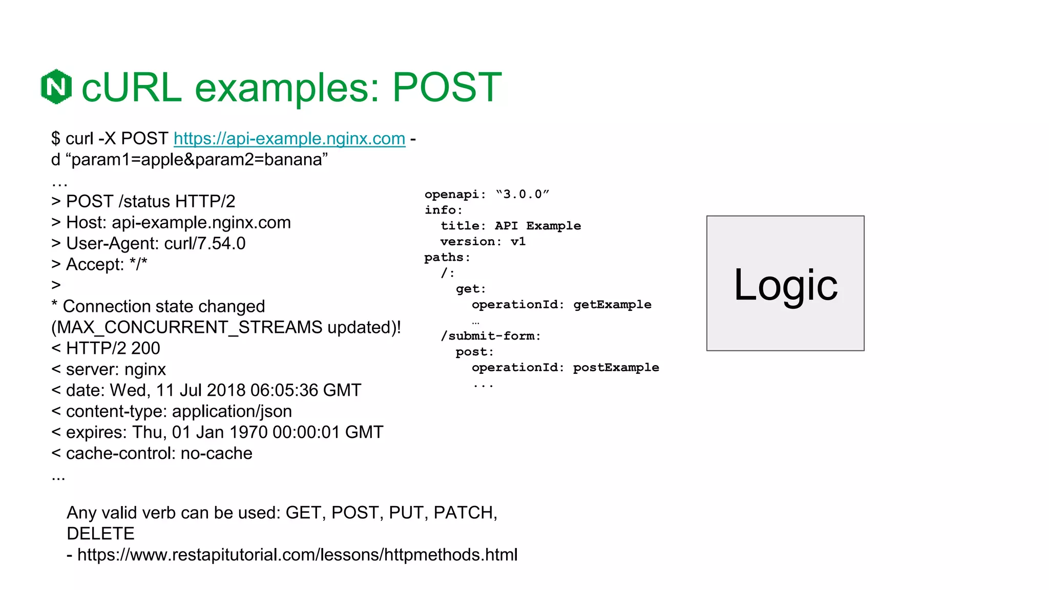 openapi: “3.0.0”
info:
title: API Example
version: v1
paths:
/:
get:
operationId: getExample
…
/submit-form:
post:
operationId: postExample
...
cURL examples: POST
$ curl -X POST https://api-example.nginx.com -
d “param1=apple&param2=banana”
…
> POST /status HTTP/2
> Host: api-example.nginx.com
> User-Agent: curl/7.54.0
> Accept: */*
>
* Connection state changed
(MAX_CONCURRENT_STREAMS updated)!
< HTTP/2 200
< server: nginx
< date: Wed, 11 Jul 2018 06:05:36 GMT
< content-type: application/json
< expires: Thu, 01 Jan 1970 00:00:01 GMT
< cache-control: no-cache
...
Logic
Any valid verb can be used: GET, POST, PUT, PATCH,
DELETE
- https://www.restapitutorial.com/lessons/httpmethods.html
 
