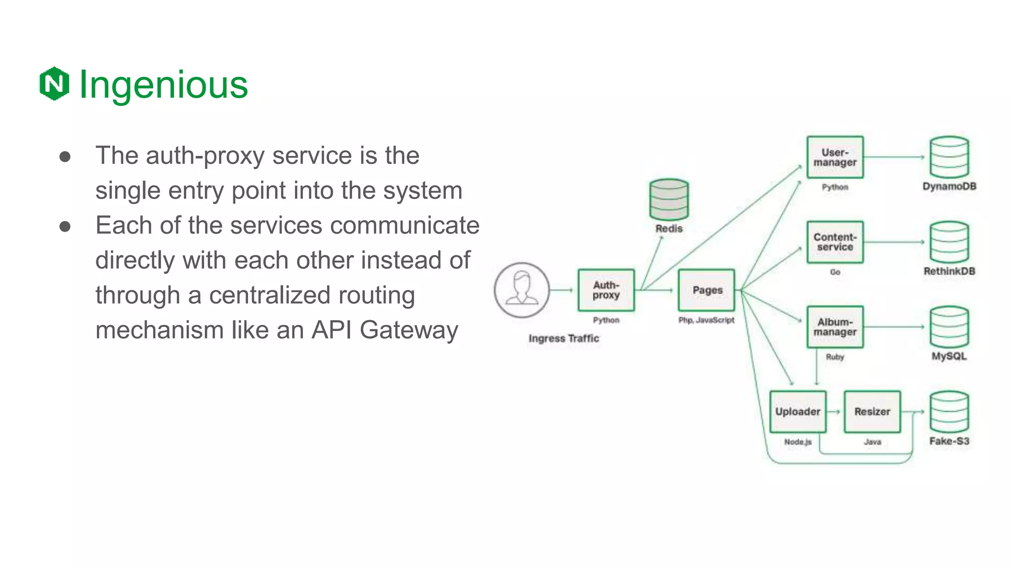 Ingenious
● The auth-proxy service is the
single entry point into the system
● Each of the services communicate
directly with each other instead of
through a centralized routing
mechanism like an API Gateway
 