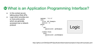 openapi: “3.0.0”
info:
title: API Example
version: v1
paths:
/:
get:
operationId: getExample
…
/submit-form:
post:
operationId: postExample
...
What is an Application Programming Interface?
● In this context we are
talking about Web APIs
● Logic which provides one
or more entry points
which are generally
accessed over a network
protocol
Logic
https://github.com/OAI/OpenAPI-Specification/blob/master/examples/v3.0/api-with-examples.yaml
 