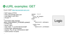 openapi: “3.0.0”
info:
title: API Example
version: v1
paths:
/:
get:
operationId: getExample
…
/submit-form:
post:
operationId: postExample
...
cURL examples: GET
$ curl -X GET https://api-example.nginx.com
…
> GET /status HTTP/2
> Host: api-example.nginx.com
> User-Agent: curl/7.54.0
> Accept: */*
>
* Connection state changed
(MAX_CONCURRENT_STREAMS updated)!
< HTTP/2 200
< server: nginx
< date: Wed, 11 Jul 2018 06:05:36 GMT
< content-type: application/json
< expires: Thu, 01 Jan 1970 00:00:01 GMT
< cache-control: no-cache
...
Logic
 