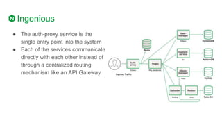 Ingenious
● The auth-proxy service is the
single entry point into the system
● Each of the services communicate
directly with each other instead of
through a centralized routing
mechanism like an API Gateway
 