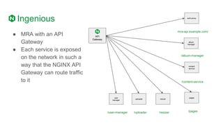 Ingenious
● MRA with an API
Gateway
● Each service is exposed
on the network in such a
way that the NGINX API
Gateway can route traffic
to it
auth-proxy
album
manager
content
service
mra-api.example.com/
/content-service
API
Gateway
/album-manager
pages
/pages
resizer
/resizer
uploader
/uploader
user
manager
/user-manager
 