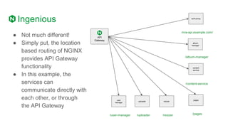 Ingenious
● Not much different!
● Simply put, the location
based routing of NGINX
provides API Gateway
functionality
● In this example, the
services can
communicate directly with
each other, or through
the API Gateway
auth-proxy
album
manager
content
service
mra-api.example.com/
/content-service
API
Gateway
/album-manager
pages
/pages
resizer
/resizer
uploader
/uploader
user
manager
/user-manager
 