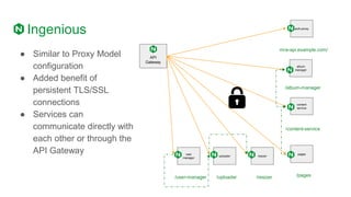 Ingenious
● Similar to Proxy Model
configuration
● Added benefit of
persistent TLS/SSL
connections
● Services can
communicate directly with
each other or through the
API Gateway
auth-proxy
album
manager
content
service
mra-api.example.com/
/content-service
API
Gateway
/album-manager
pages
/pages
user
manager
/user-manager
resizer
/resizer
uploader
/uploader
 